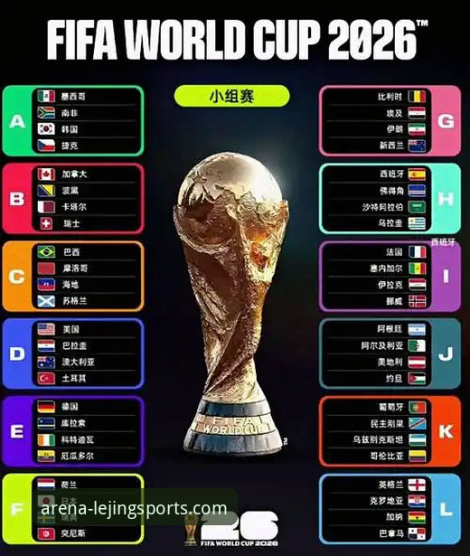 LETJING官方APP下载 2026世界杯十大球星观赛指南:在乐竟体育平台深度了解巨星风采