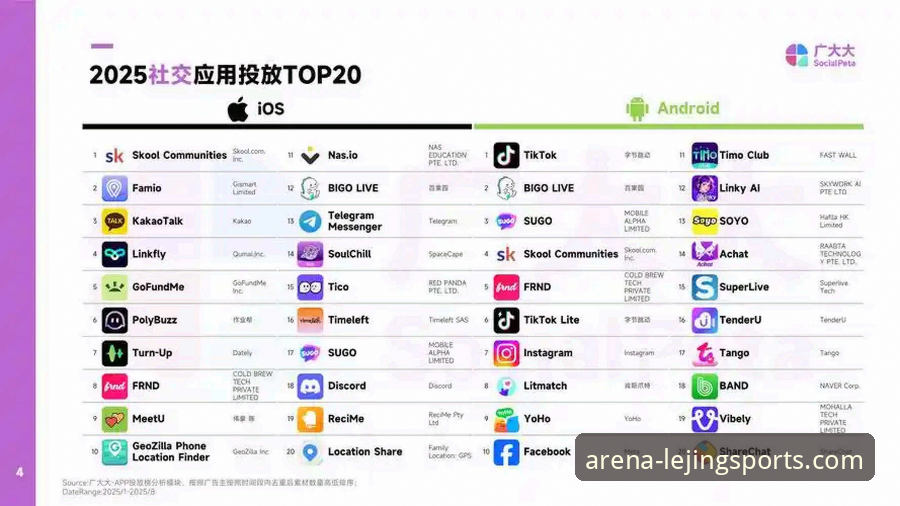 乐竟体育APP官网 为什么乐竟体育APP官网成为2025年体育爱好者的新选择?