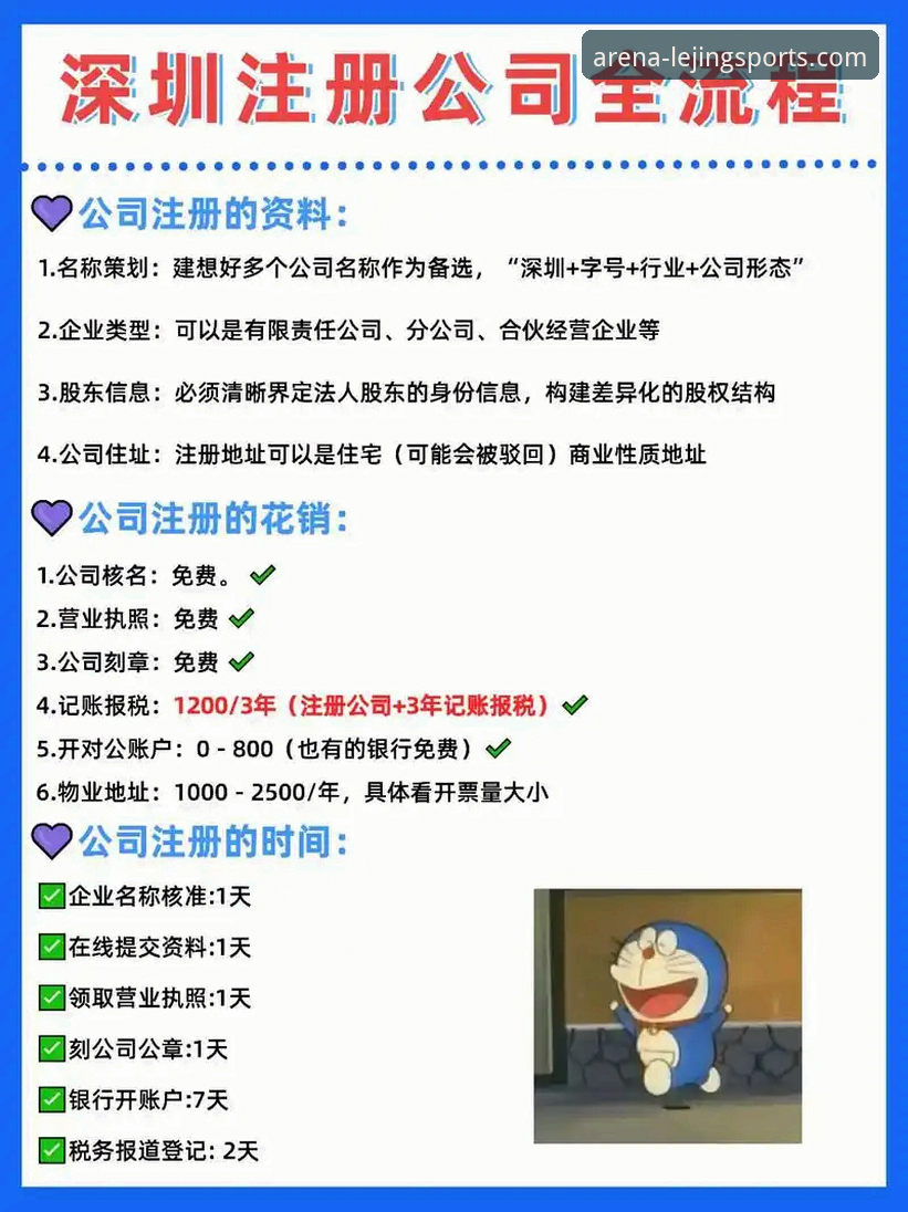 乐竟体育APP注册安装全流程深度分析：2025新版实操体验与常见问题解析